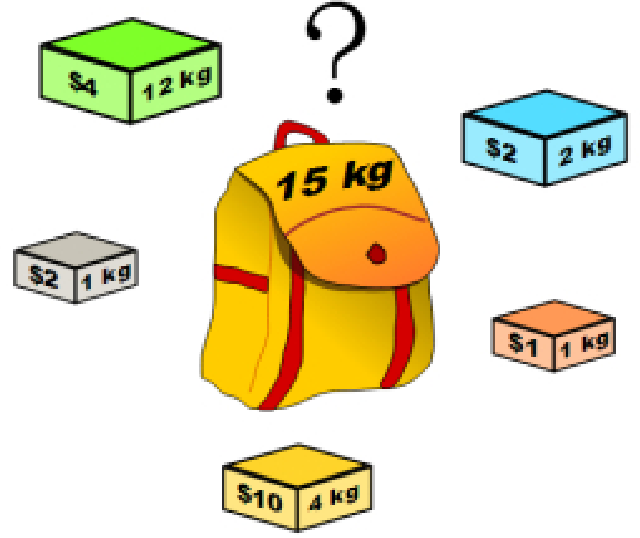 knapsack